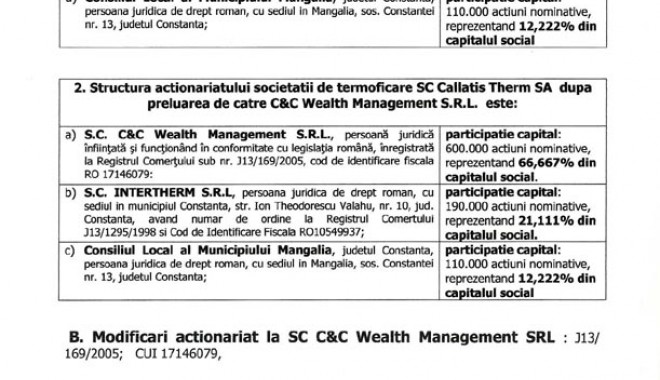 istoricstructuraactionariat-1328547586.jpg