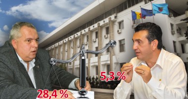 Foto : Cine c�tig� b�t�lia pentru Consiliul Jude�ean?