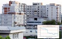 Foto : �nceputul de an aduce pre�uri mai mici la apartamente