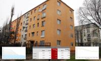 Foto : Pre�ul apartamentelor const�n�ene se apropie de 1.000 euro/mp
