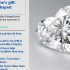 e28f74954a8f5a1553bdafd77efa6568.jpg : Cadoul perfect pentru Valentine