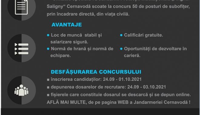 Angajări la Jandarmeria Cernavodă