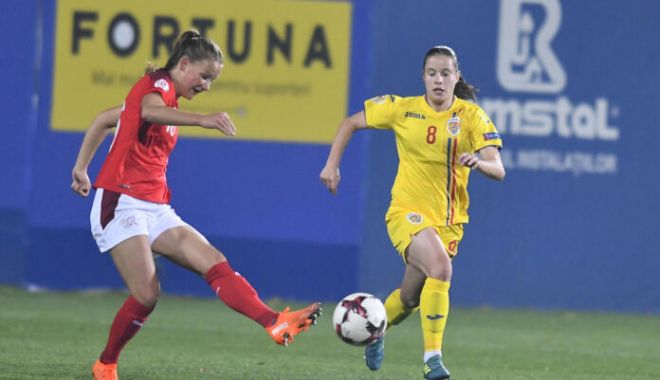 Fotbal feminin / Naționala României și-a aflat adversarele din preliminariile CM 2023
