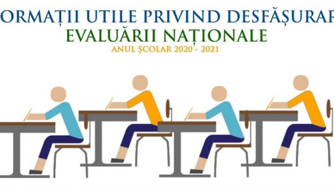 Ghid despre Evaluarea Națională 2021, postat de Ministerul Educației. S-a renunțat la triaj epidemiologic