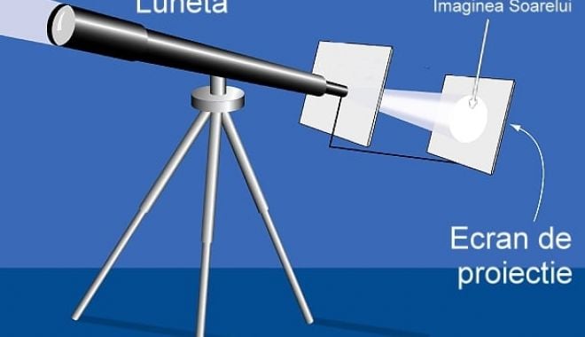 De unde va fi vizibilă, astăzi, prima eclipsă inelară a soarelui din 2021
